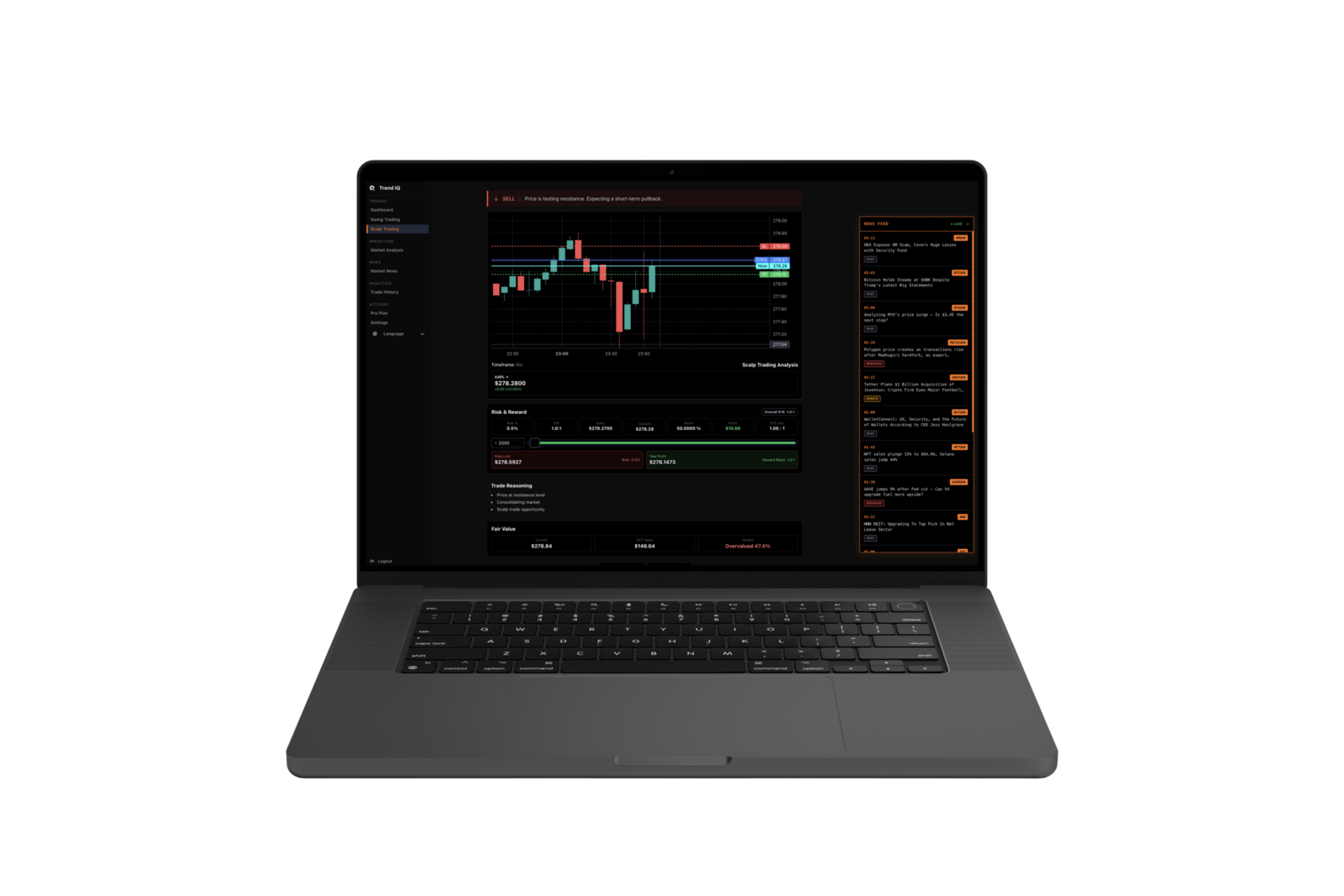 Trend IQ Dashboard on MacBook Pro - AI-powered chart analysis